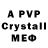 БУТИРАТ 1.4BDO PAVEL KUTSENKO